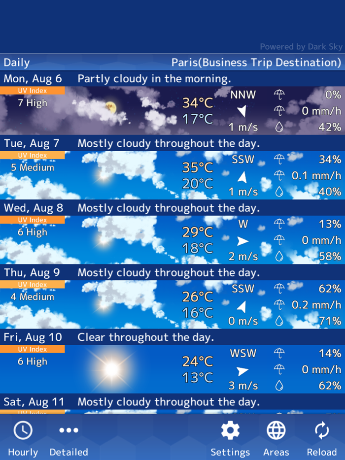 Weather ForecastWorld
