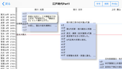 歴史年表エディタ: Chronica 2 screenshot1