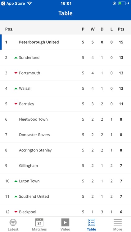 The Posh Official App screenshot-3