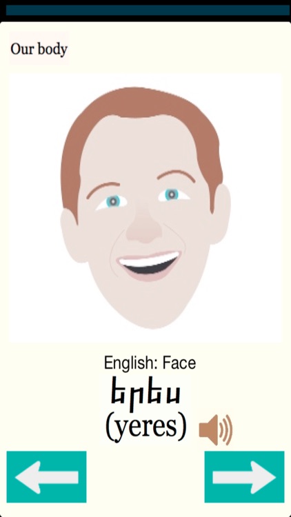 Armenian - Human bodyparts