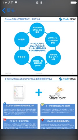 ShareOfficeのおすすめ画像3