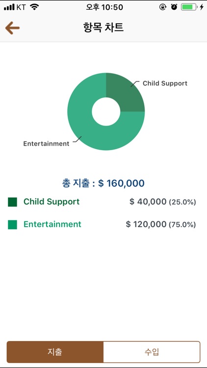 Budget Lite2 screenshot-3