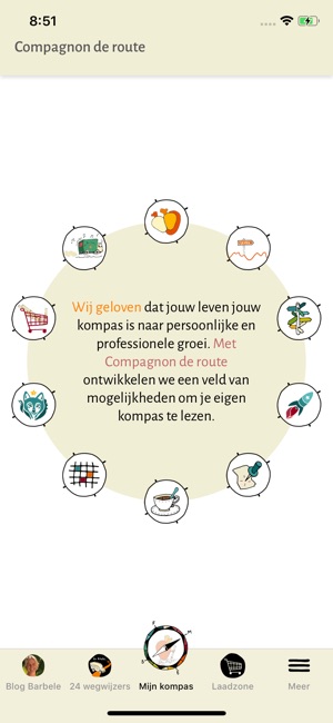 Kompas voor Onderweg(圖1)-速報App