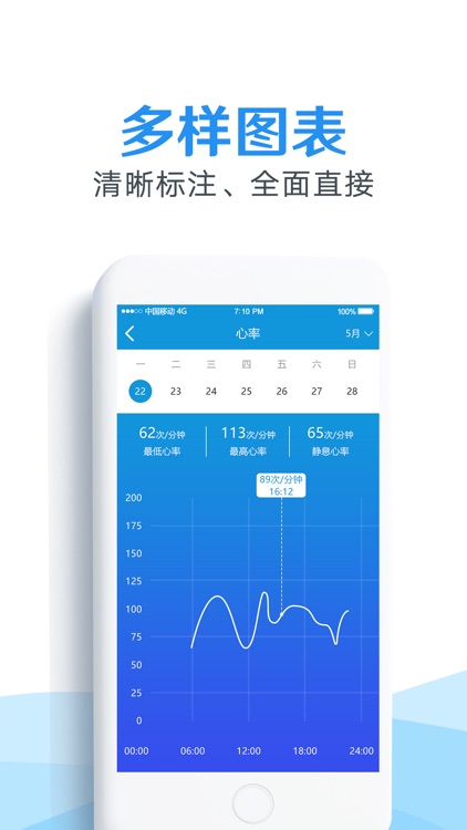 Saludtech screenshot-3
