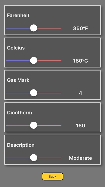 Oven Temperature Converter