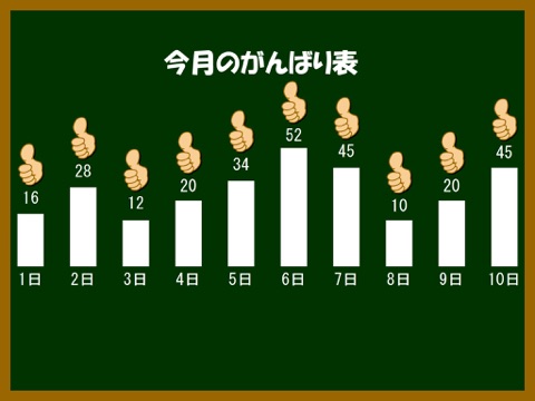 二年生の漢字（22文字版）のおすすめ画像4