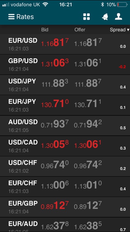 Neon FX screenshot-4