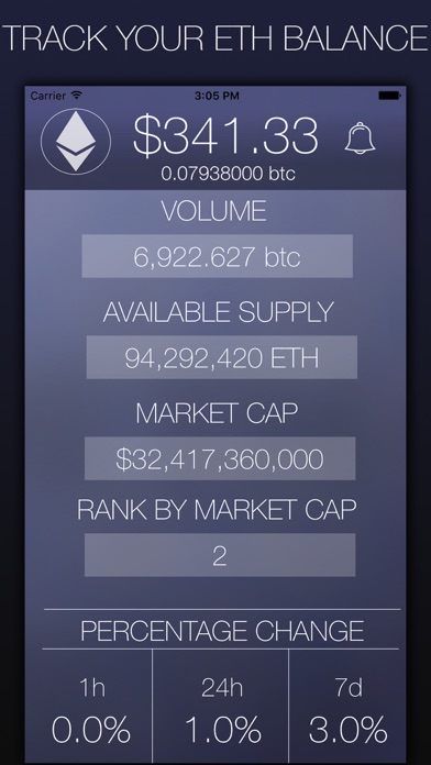 My Ethereum - CryptoC... screenshot1