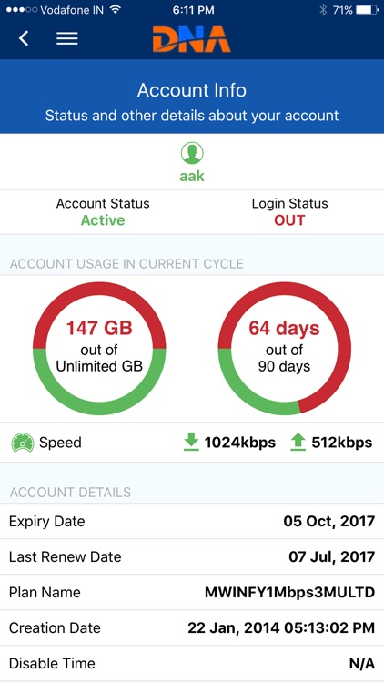 Log2Space - DNA Infotel