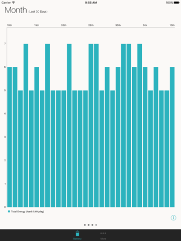 Panasonic Home Storage Battery screenshot 4