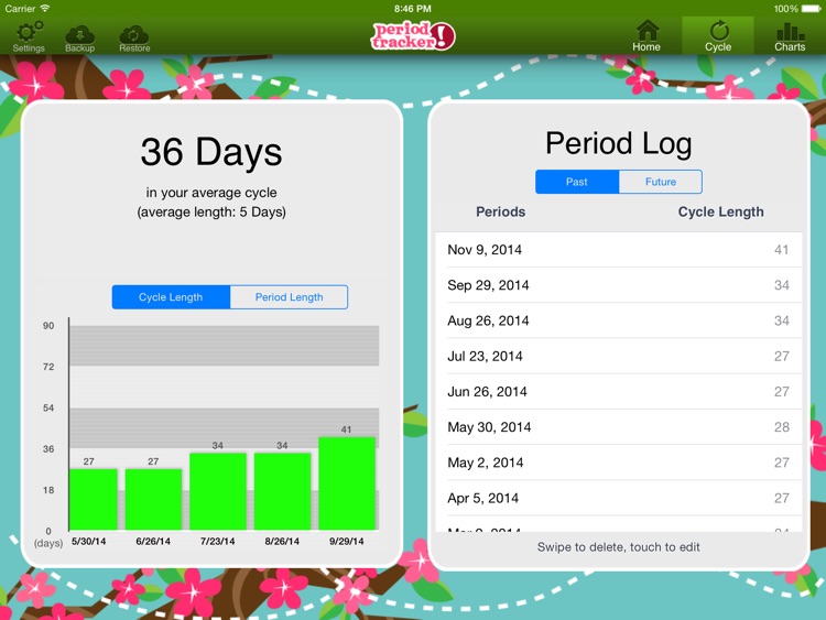 Period Tracker HD