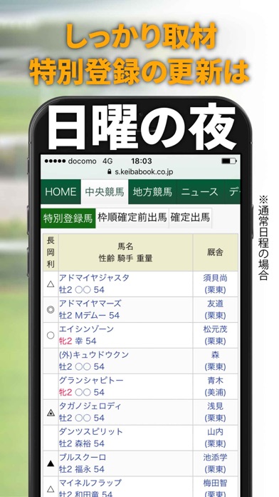 競馬ブックSmart screenshot1