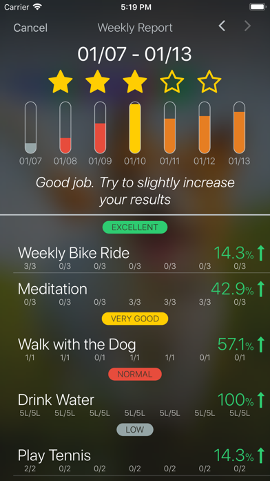 Mr. Habit - Tracker & Schedule screenshot 3