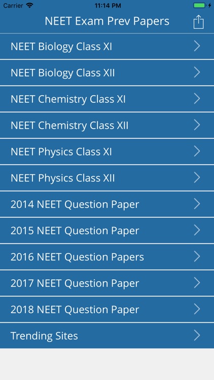 NEET Previous Papers