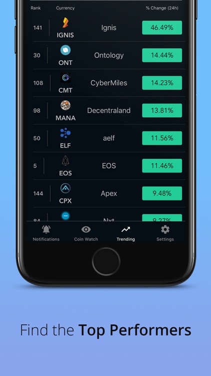 Crypto Tracker Bot screenshot-6