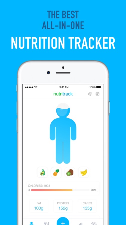 36 Top Photos Nutrition Tracker App Reddit / My Verizon App Updated, Includes Data Usage Tracking