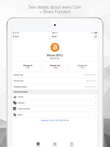 Bi2dao - Crypto Tracker screenshot 2