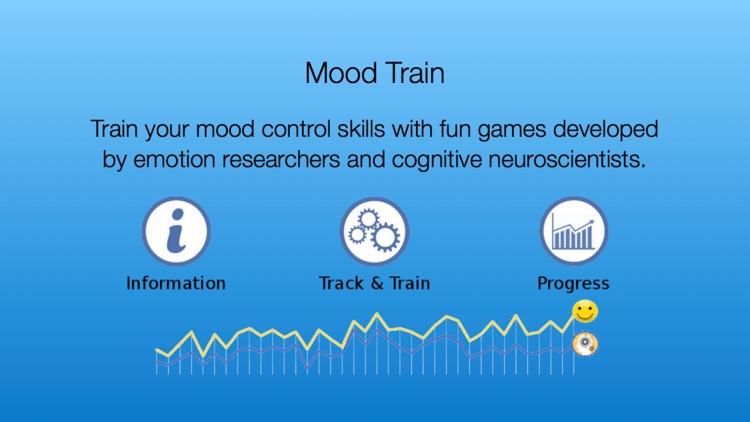 Mood Train 1