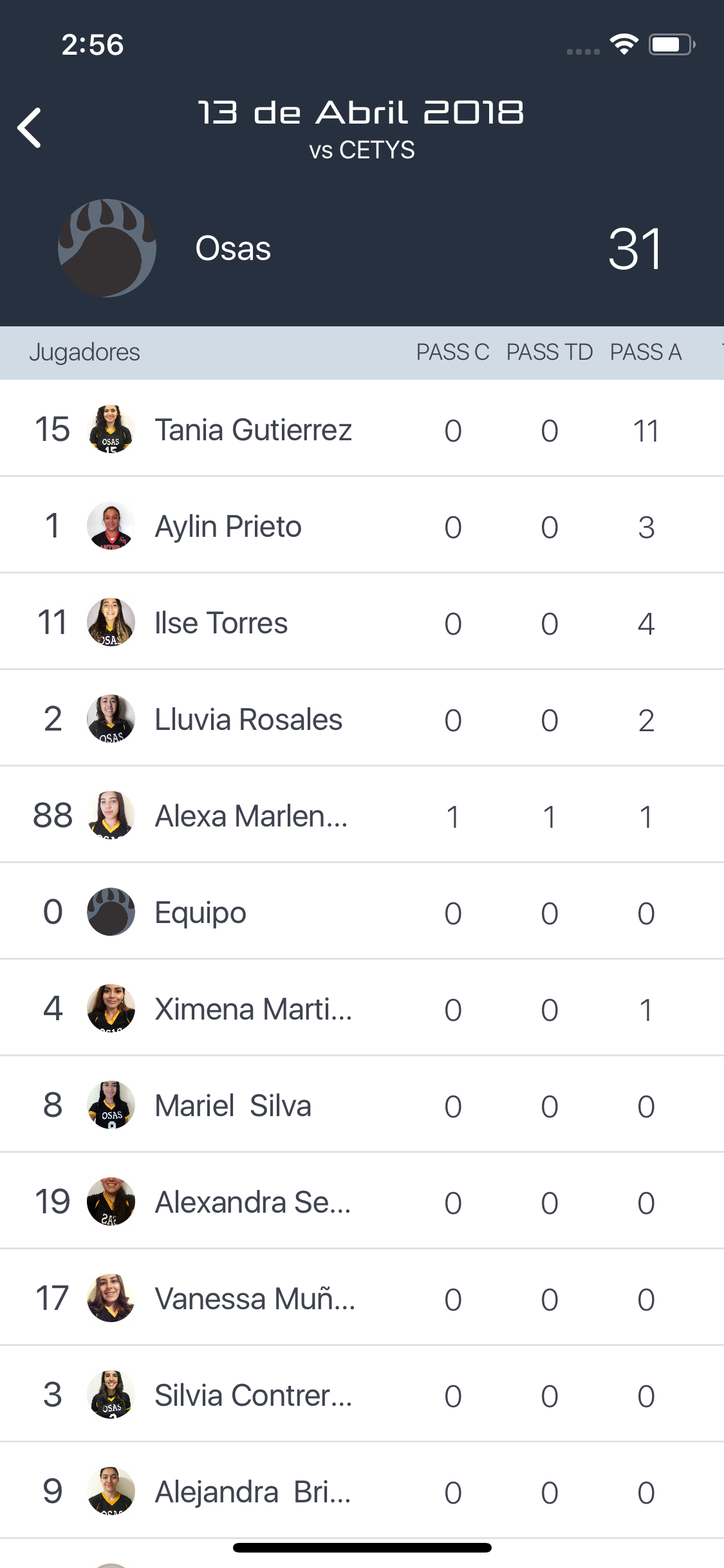 Brackets Admin