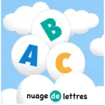 ABC cloud App Contact