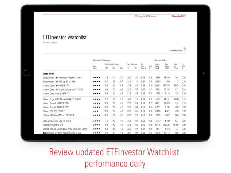 Morningstar ETFInvestor screenshot-3