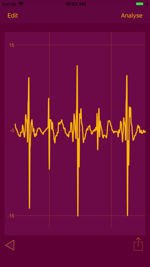 Heart Vibes(圖2)-速報App