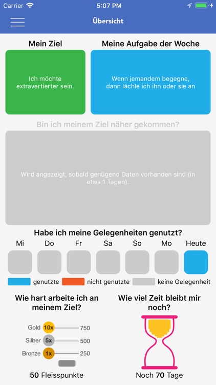 Persönlichkeitscoach PEACH