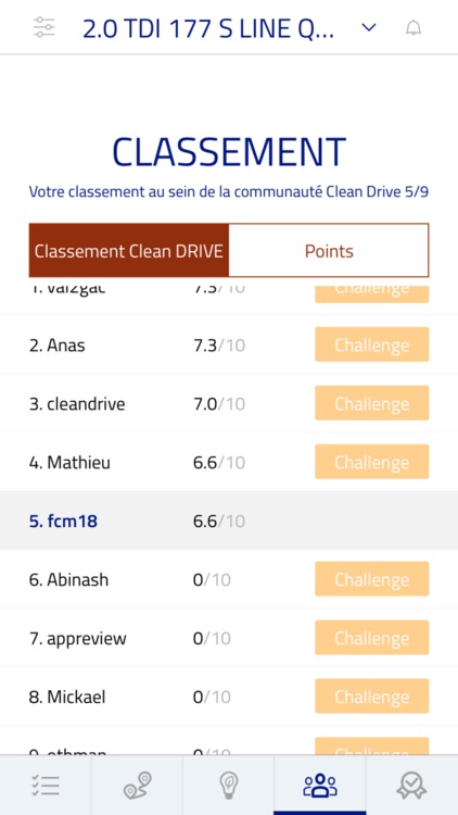 Rennes Clean Drive screenshot-5