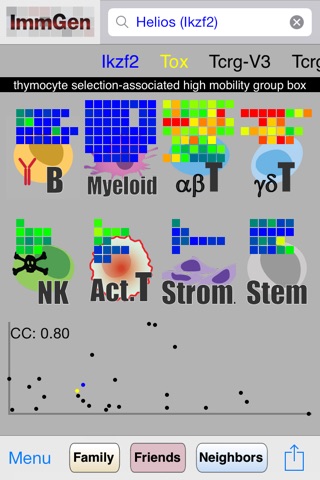 ImmGen screenshot 4