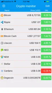 coin market monitor iphone screenshot 1