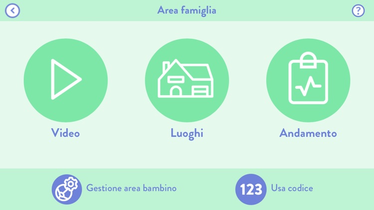 Imparo con il videomodeling