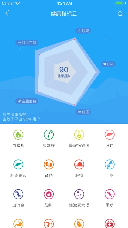 心脑血管管家 - 专注预防心脑血管疾病的健康管理平台 screenshot-4
