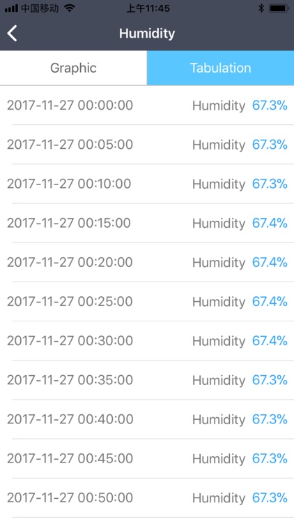 IoT RTU screenshot-3