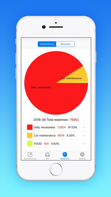 Tally Book-Record your daily