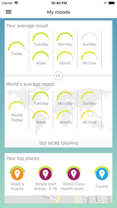 Gimini Moodtracker screenshot 4