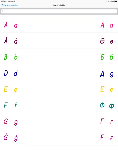 Kazakh Latin alphabet letters