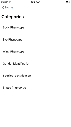 Drosophila(圖2)-速報App