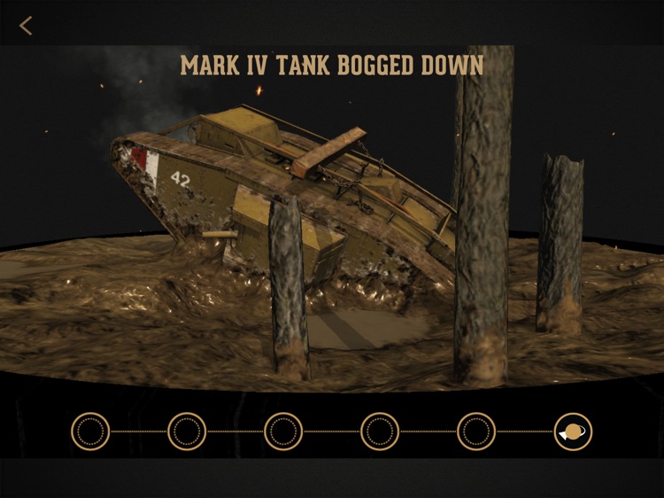 WW1:Battles of Third Ypres