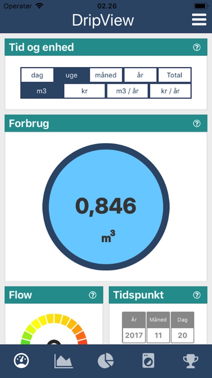 DripView screenshot-4