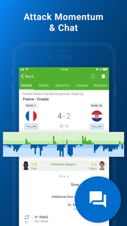SofaScore Live Sports Results screenshot-0