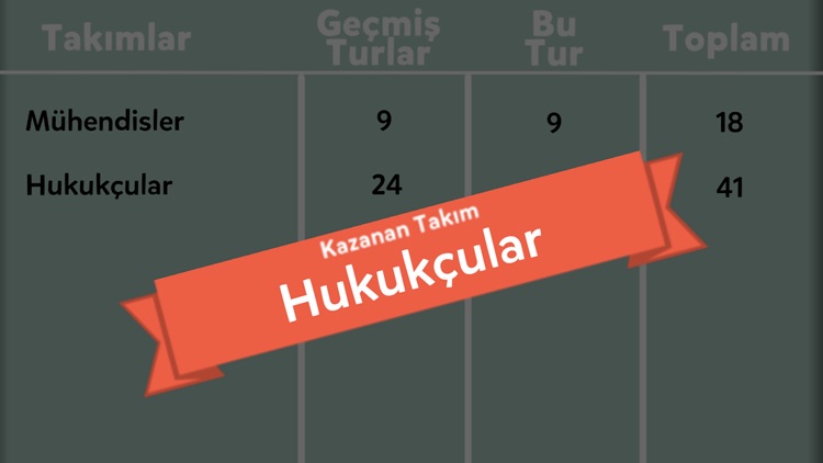 Tabu - Yasak Kelime screenshot-4