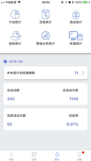 SGMW营销管理(圖3)-速報App