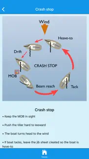 safe skipper problems & solutions and troubleshooting guide - 3