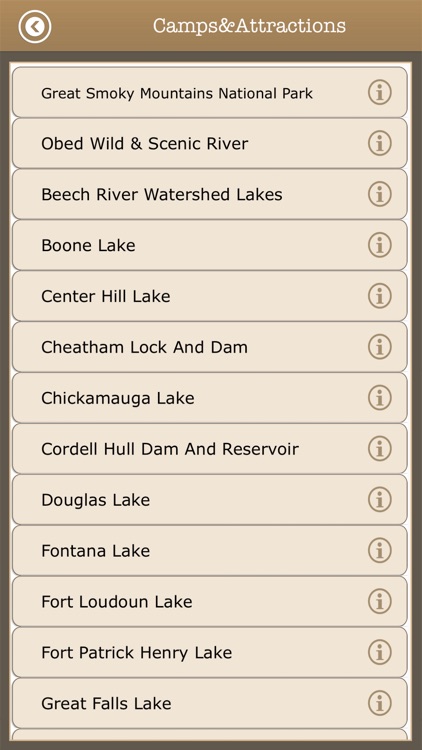 Best -Tennessee Camps & Trails