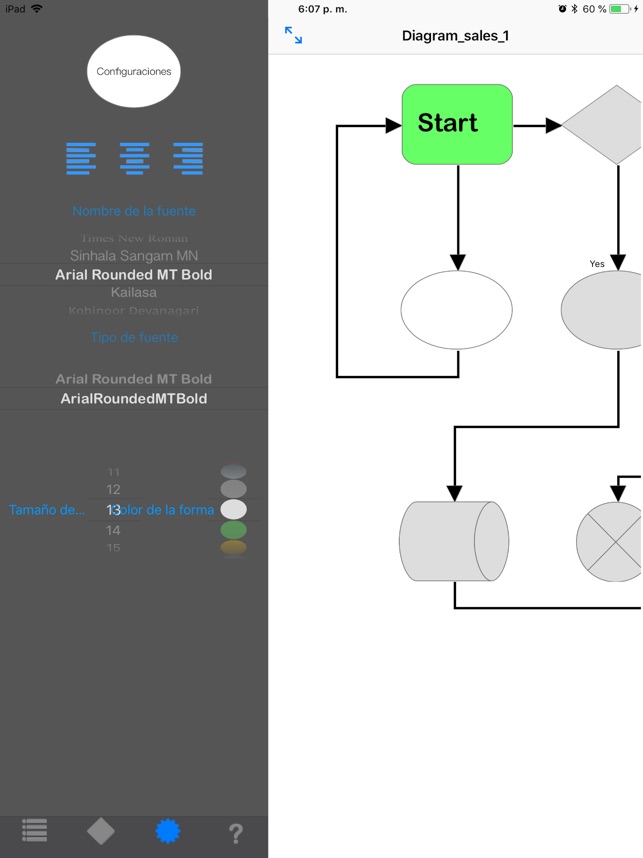 Diagramme Im App Store