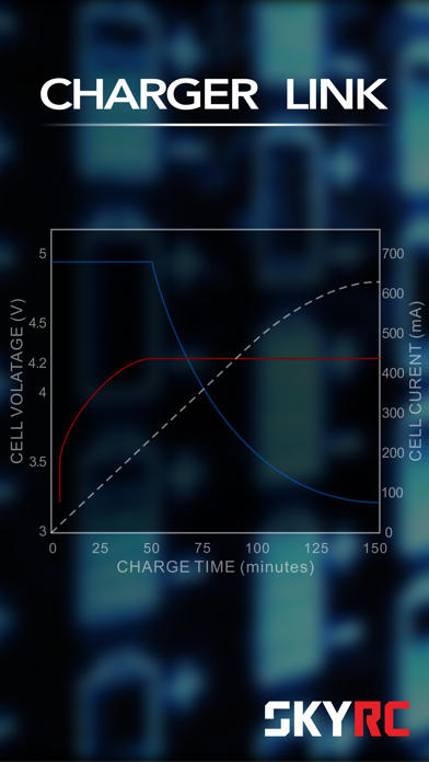 Screenshot #1 pour ChargerLink