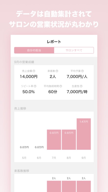 MOMOカルテ screenshot-4