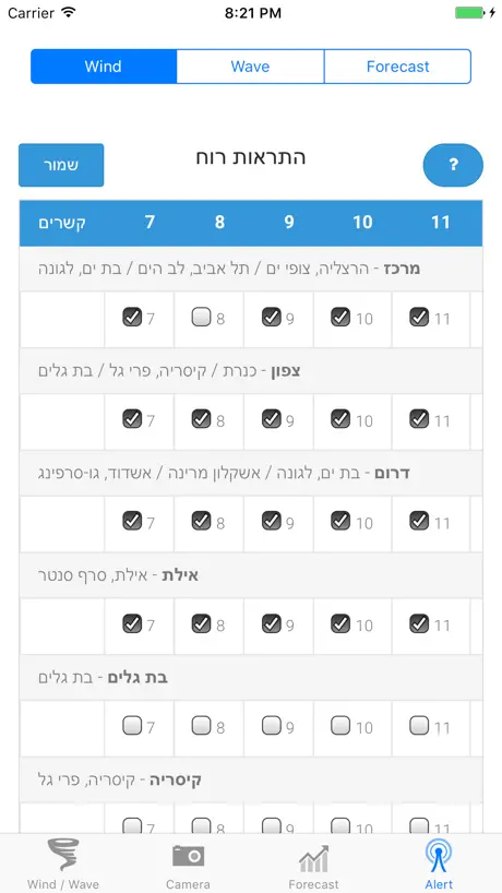 Windalert App
