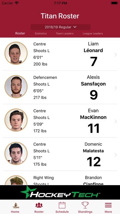 Acadie-Bathurst, Titan