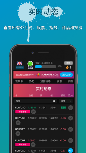 Trading Hype - 外汇信号 - 实时外汇信号(圖3)-速報App